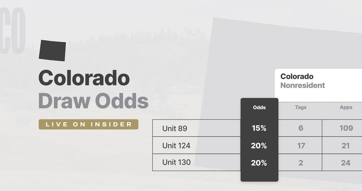 Colorado draw odds now updated! // GOHUNT. The Hunting Company