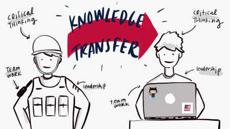 knowledge transfer