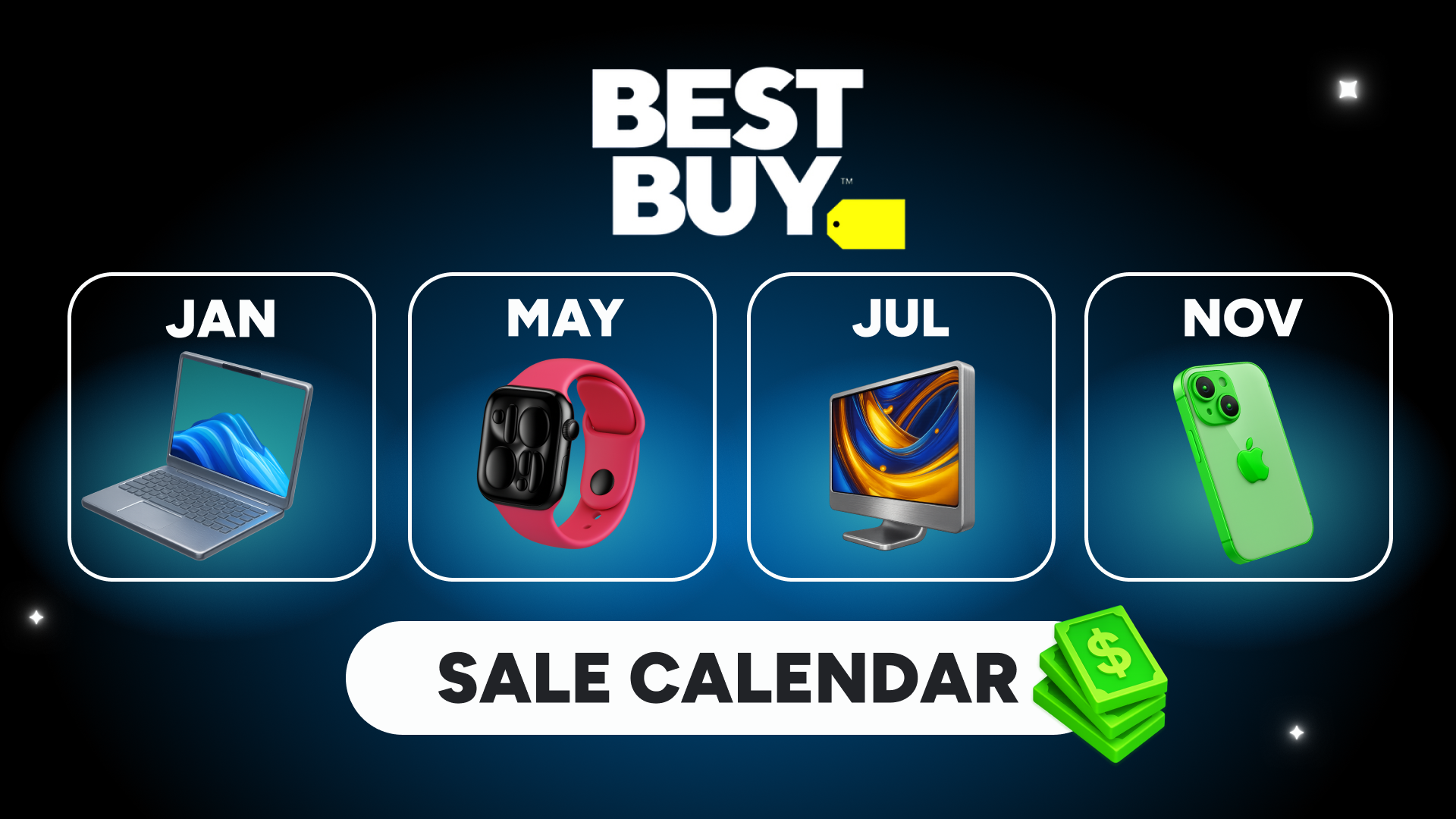 Best Buy 2025 sales calendar: The complete guide