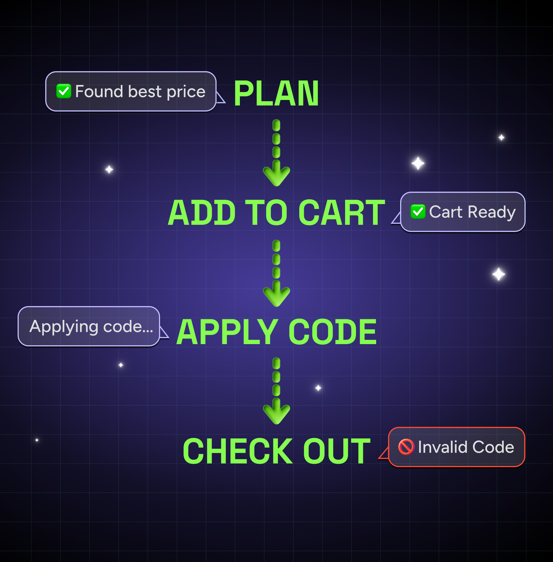 05. The Agent Taking Action