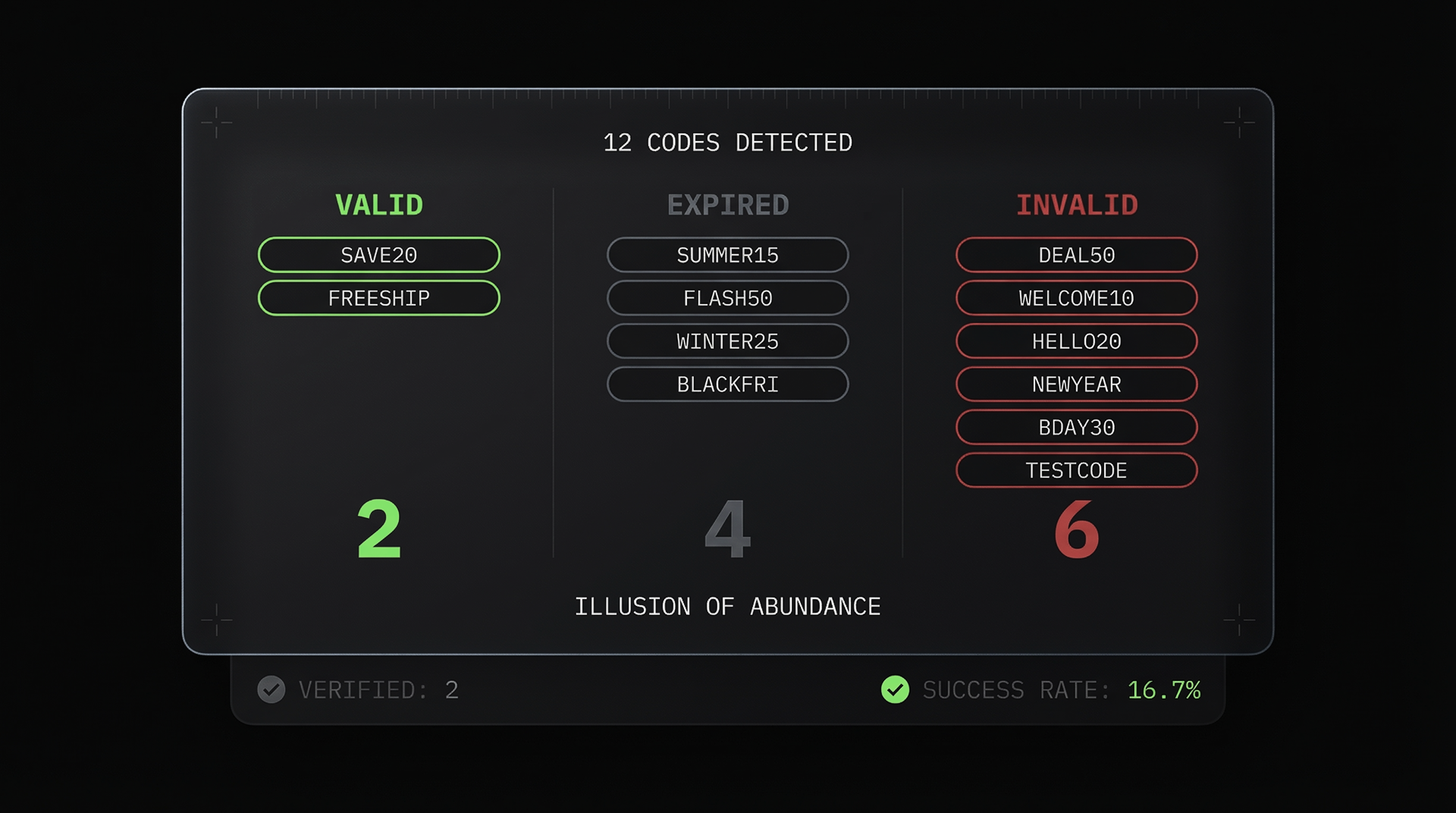 how fake code sites weaponize the appearance of abundance.
