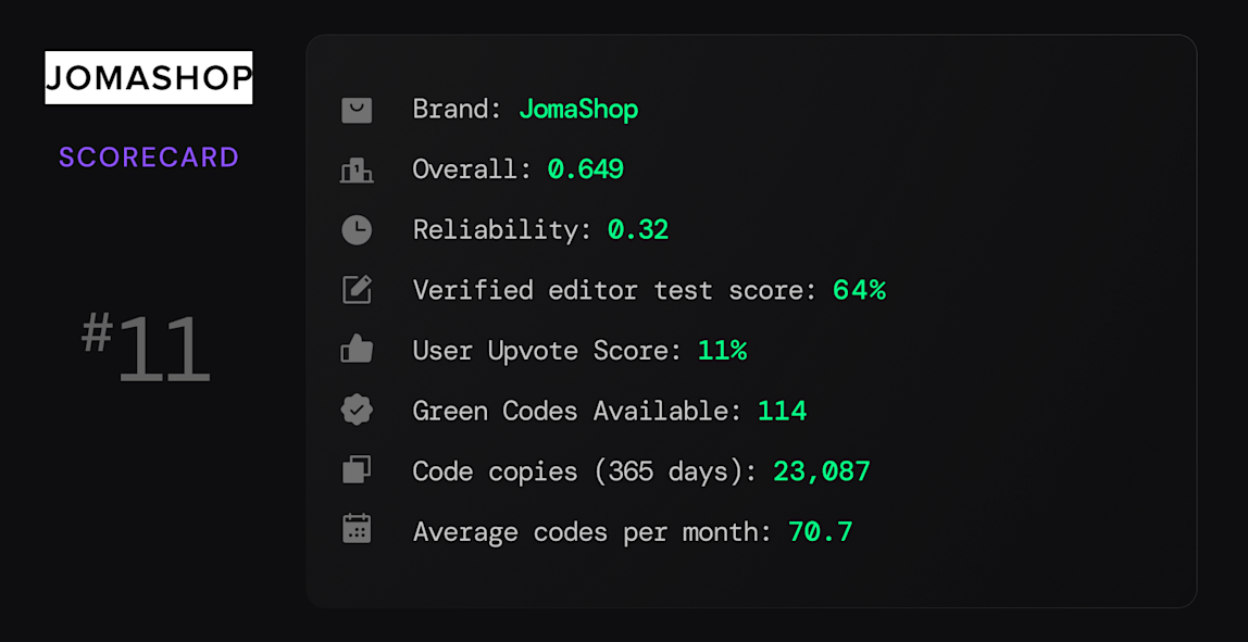 scorecard-Jomashop