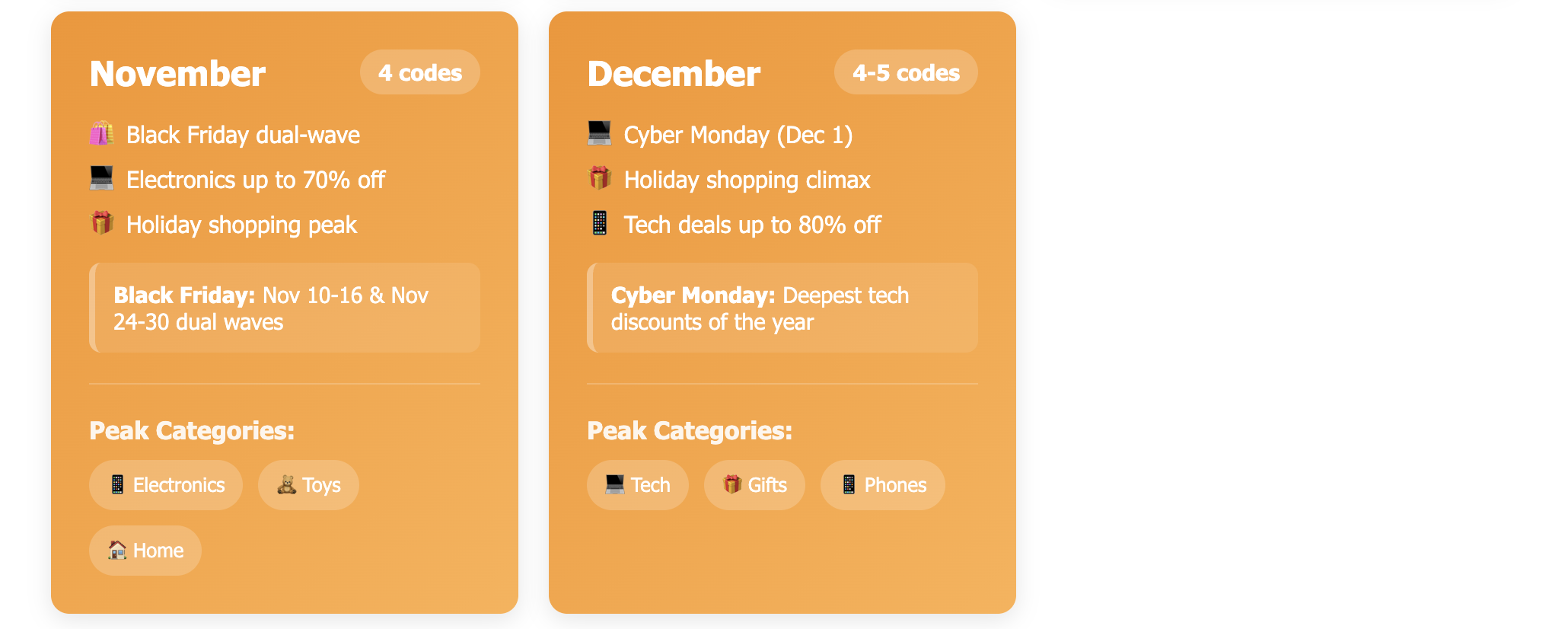 Walmart calendar showing best items to shop at Walmart from November to December