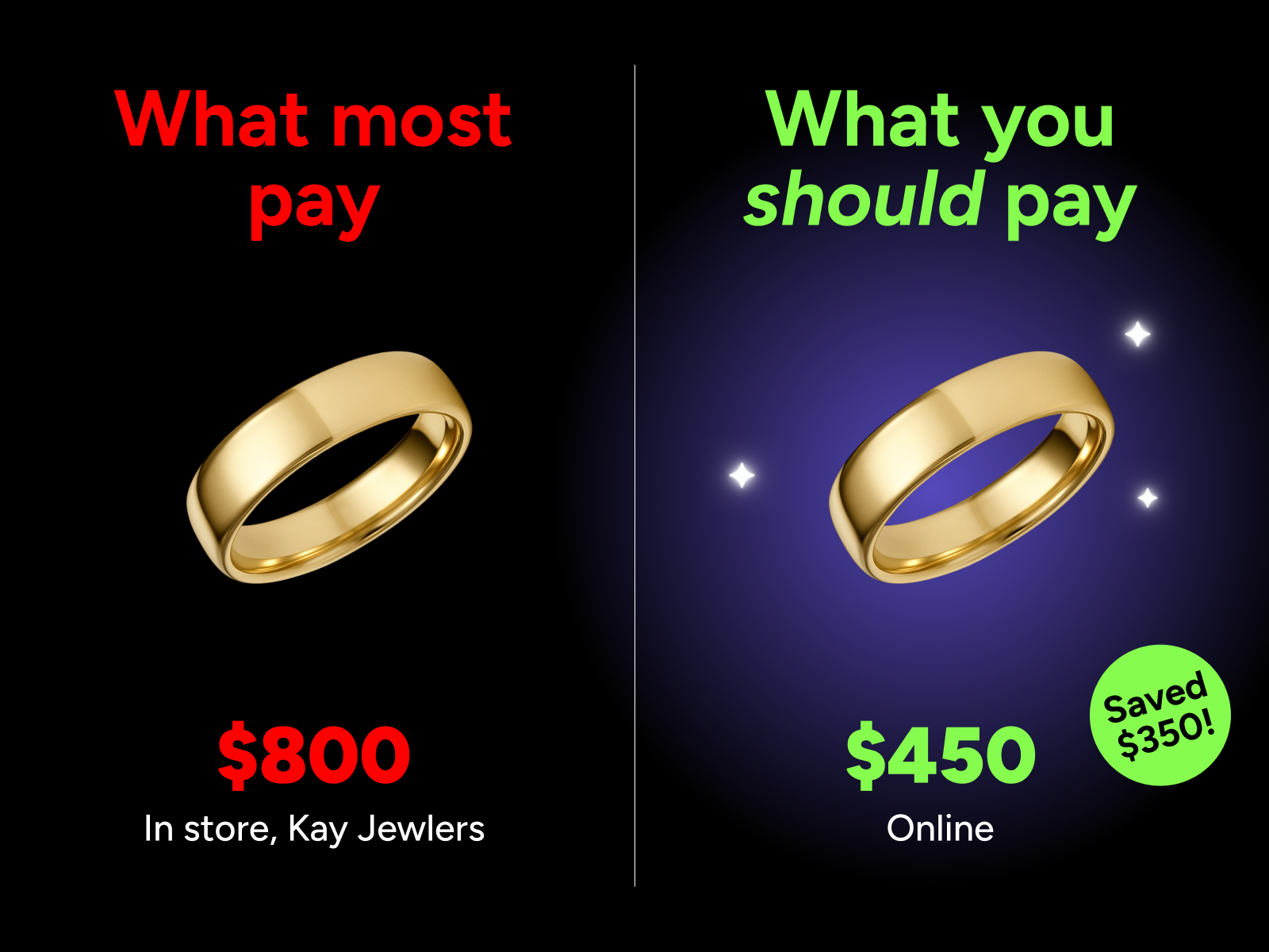 Wedding band price comparison: same gold ring costs $800 at Kay Jewelers in-store versus $450 online, saving $350 with online purchase