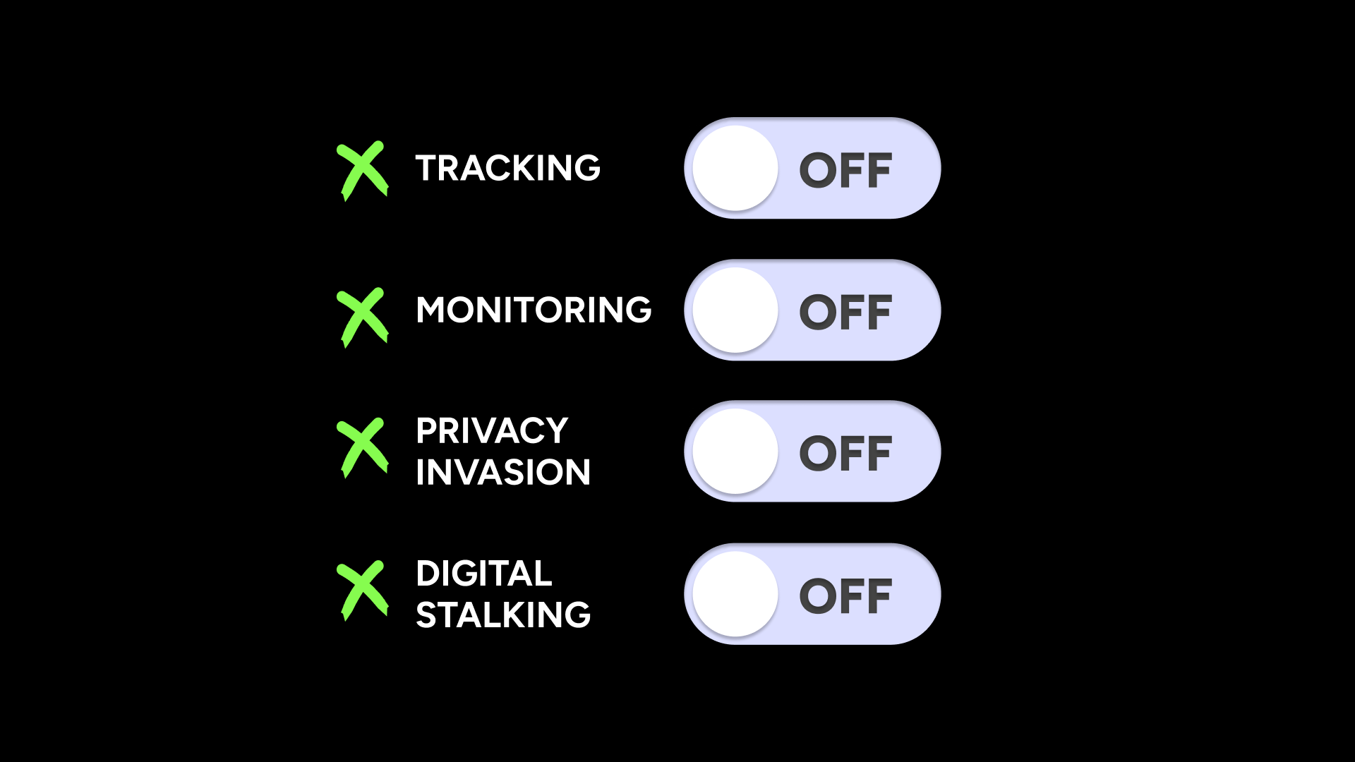 SimplyCodes doe not monitor, and respects user privacy