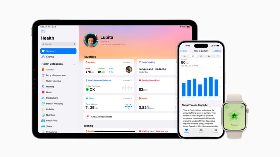 Apple health dashboard