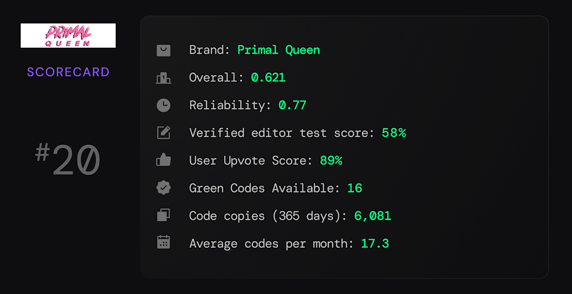 scorecard-Primal Queen