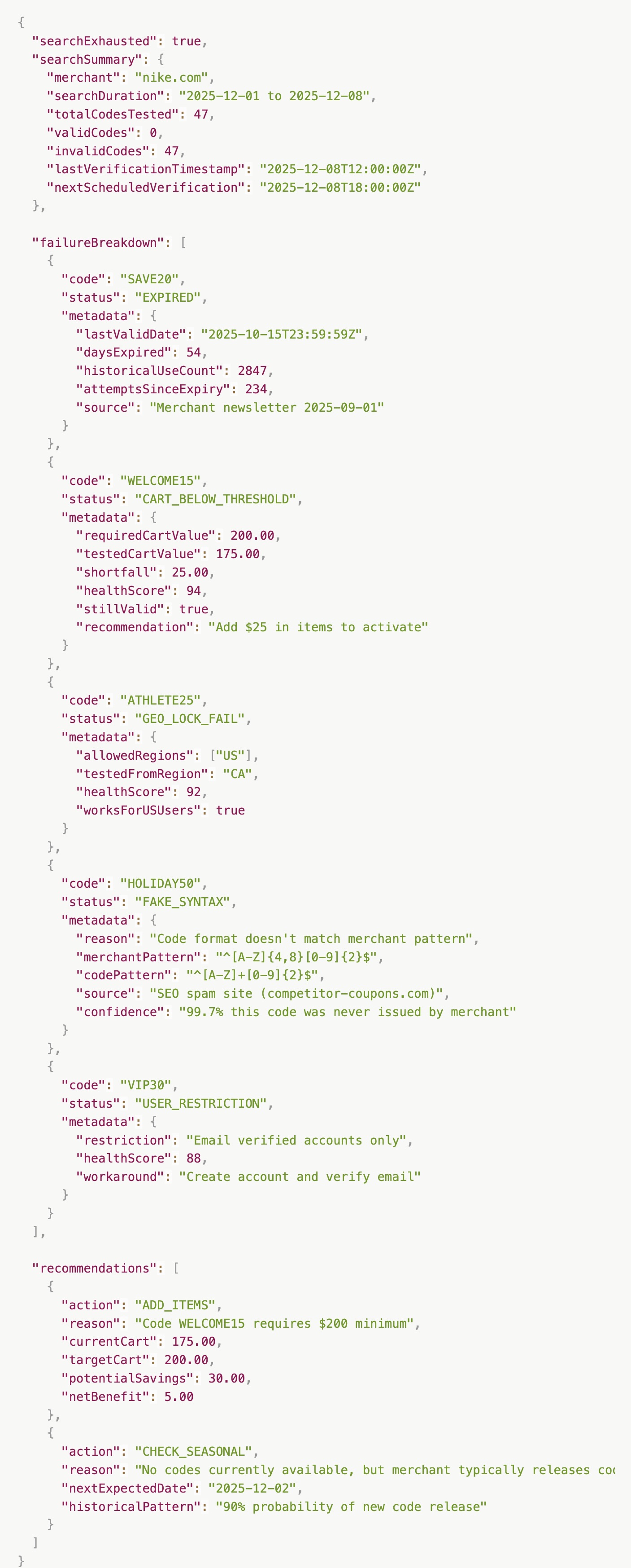 Traditional verification is a black box. You get a binary: ✓ or ✗. Showing how SimplyCodes architected radical transparency for their promo codes
