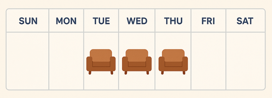 Week calendar showing that the best days of the week to shop for furniture is Tuesday, Wednesday, and Thursday 