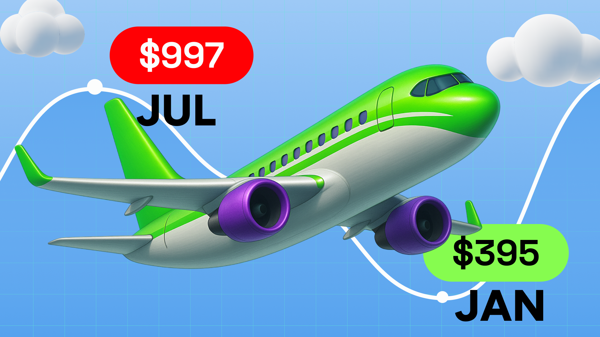 Airline sale calendar 2025: When to find the cheapest flights