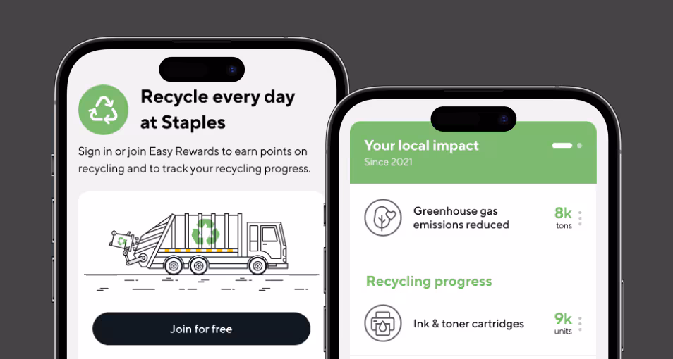 Staples recycling program