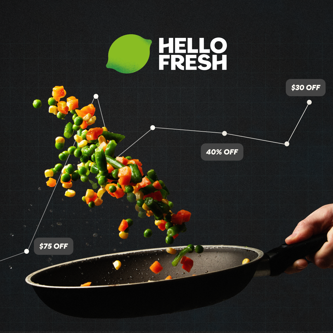 HelloFresh discount strategy revealed: A 2-year promo code study