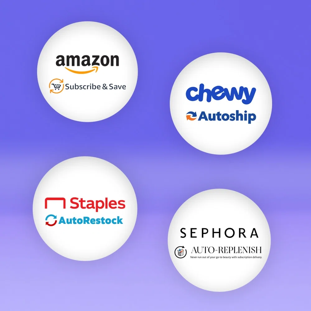 Subscription Models in E-commerce: How iHerb Ensures Repeat Purchases