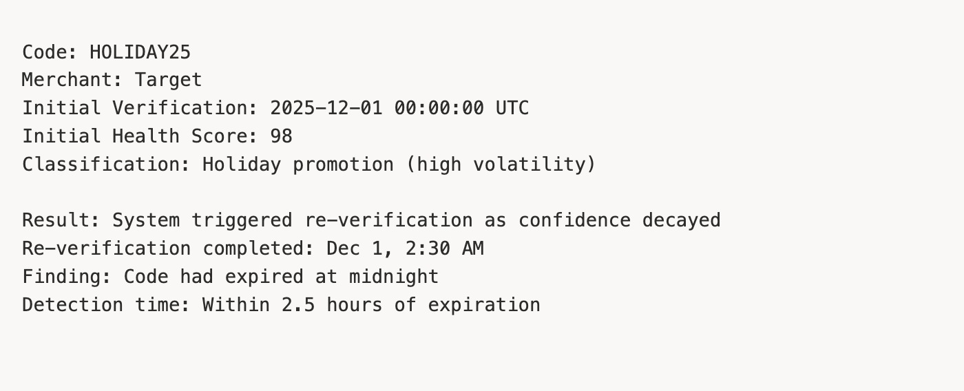 Real example of how SimplyCodes log works to get accurate promo codes