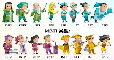 MBTI Letters Meaning (2026): What E, I, S, N, T, F, J, P Really Stand For