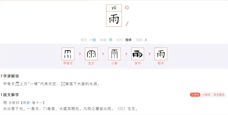 How were Chinese characters created? The Six Books, also known as the ...