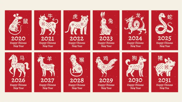 The 12 Chinese New Year Animals: A Zodiac Story for Kids - WeHaveKids