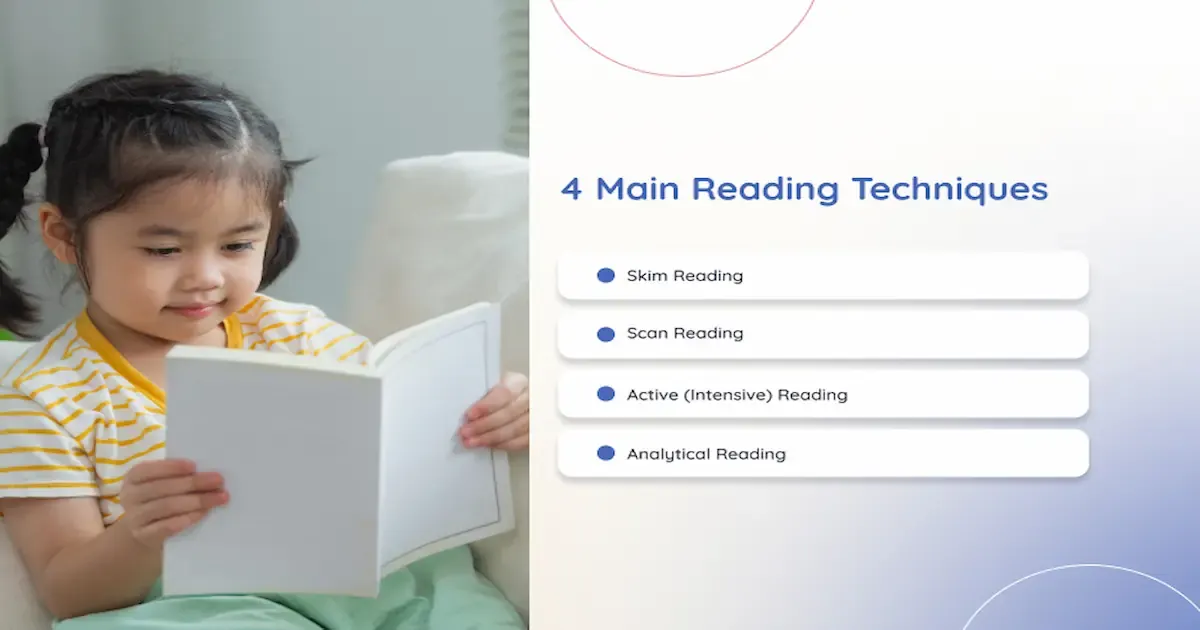 Basic Account Read Learning Learn to read Basic Skill - Images | Picstank.com