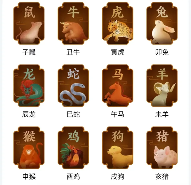 探索中国属相文化:十二生肖的历史与现代影响