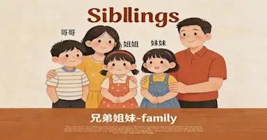 Siblings in Chinese: Everyday Words, Polite Forms, and Casual Shortcuts