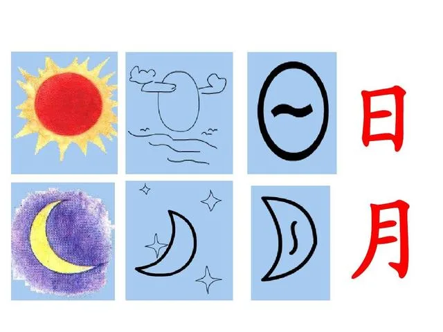 “日”字在中国传统文化中的地位