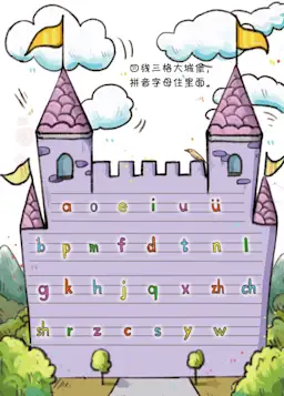 拼音要不要提前学？我来给大家提供小妙招（上）