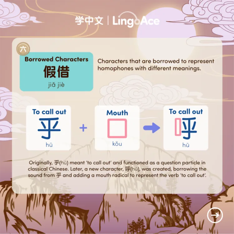 六书，也被称为