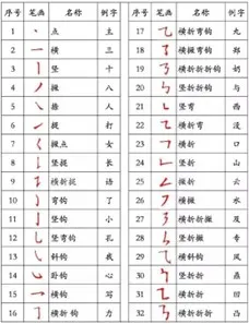blog-images