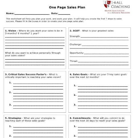 Annual Sales Plan Template from images.ctfassets.net