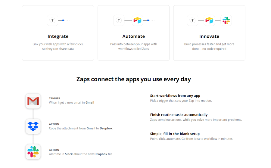 zapier home page