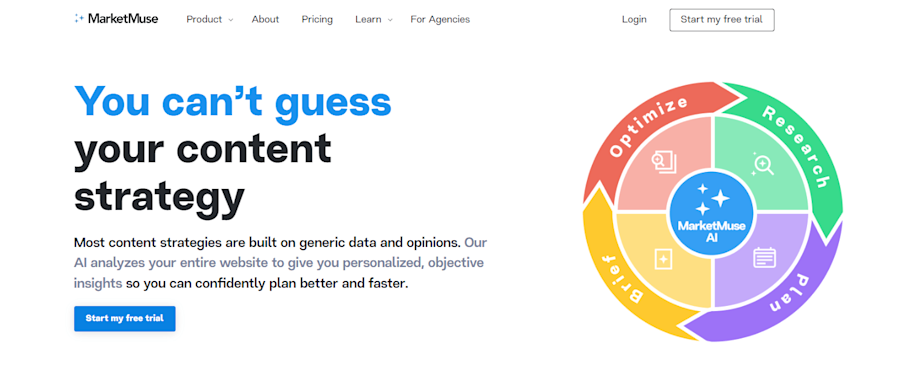 marketmuse analytic tool