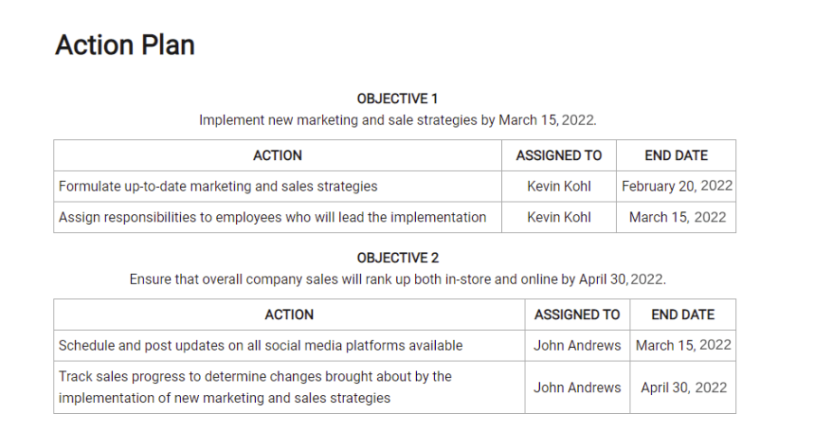 a 90-day sales plan template