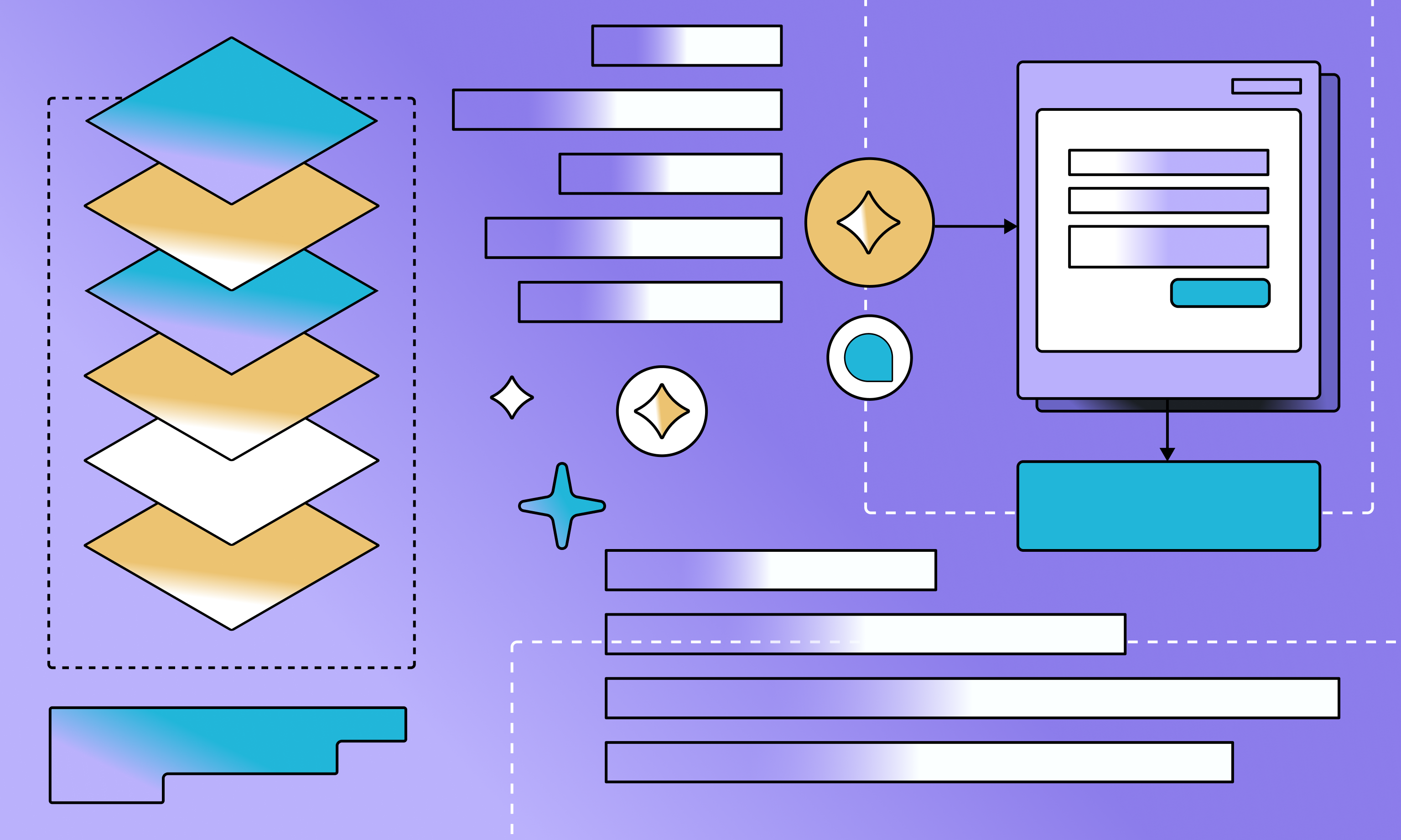 Why We Adopted Serverless Analytics At Leadfeeder