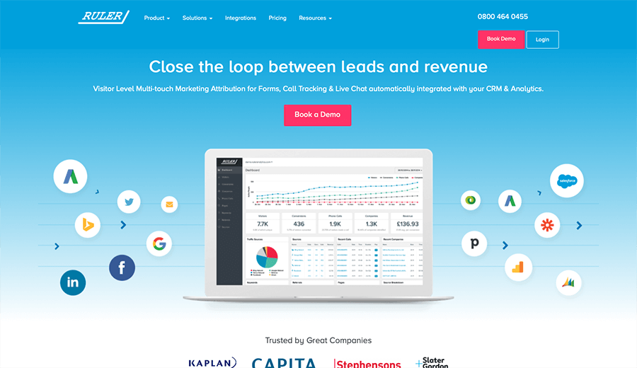 Top 43 B2B Marketing Software Tools For 2022 (By Use Case)