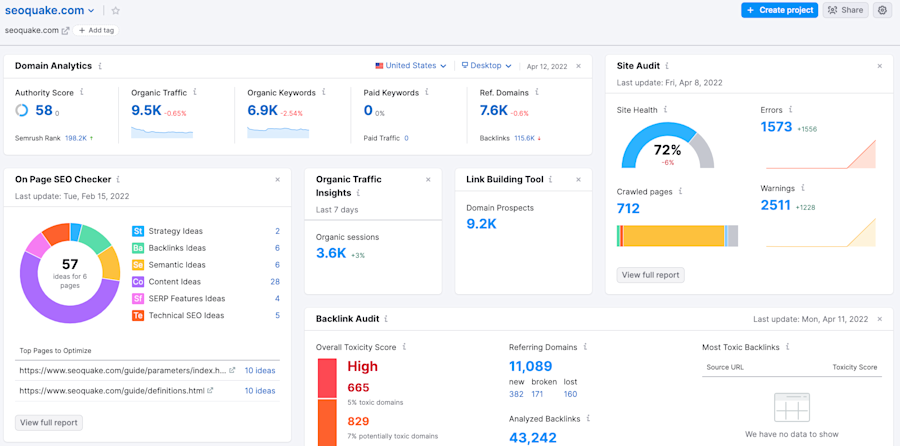 Beyond Google Analytics: 27 Powerful Alternatives for 2024