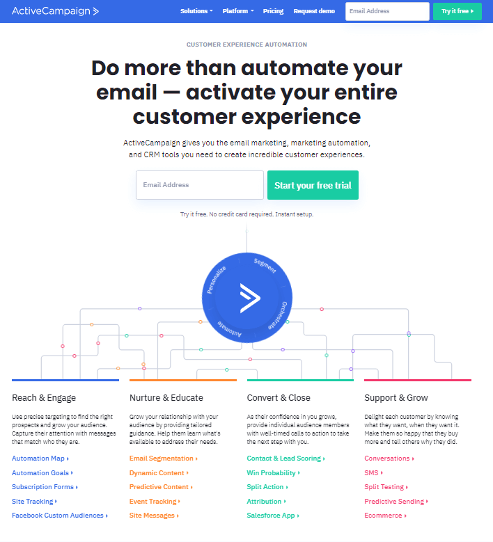 active campaign homepage