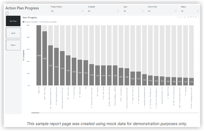 progress-report-analytics.png