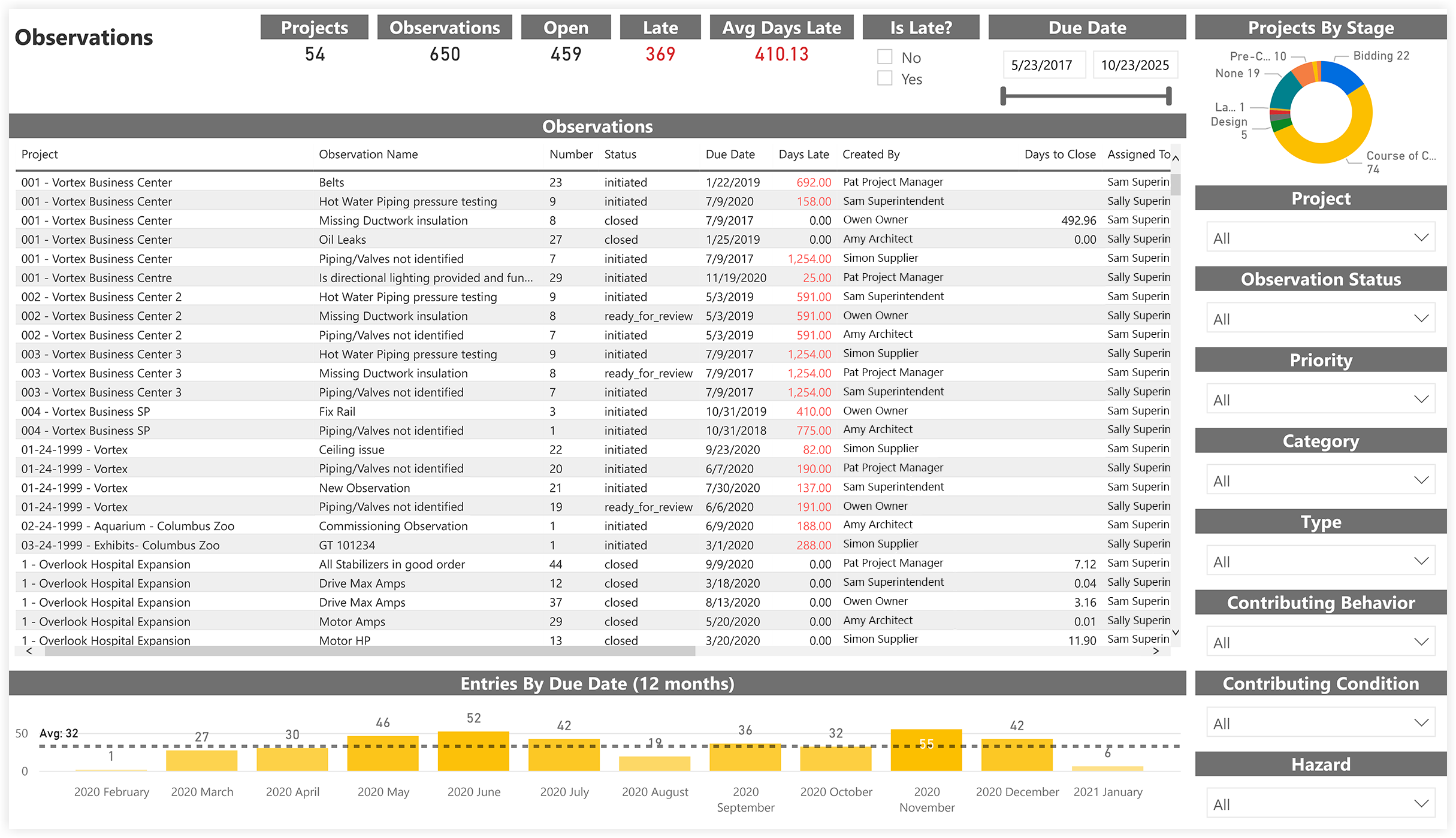 procore-analytics-quality-and-safety-observations.png