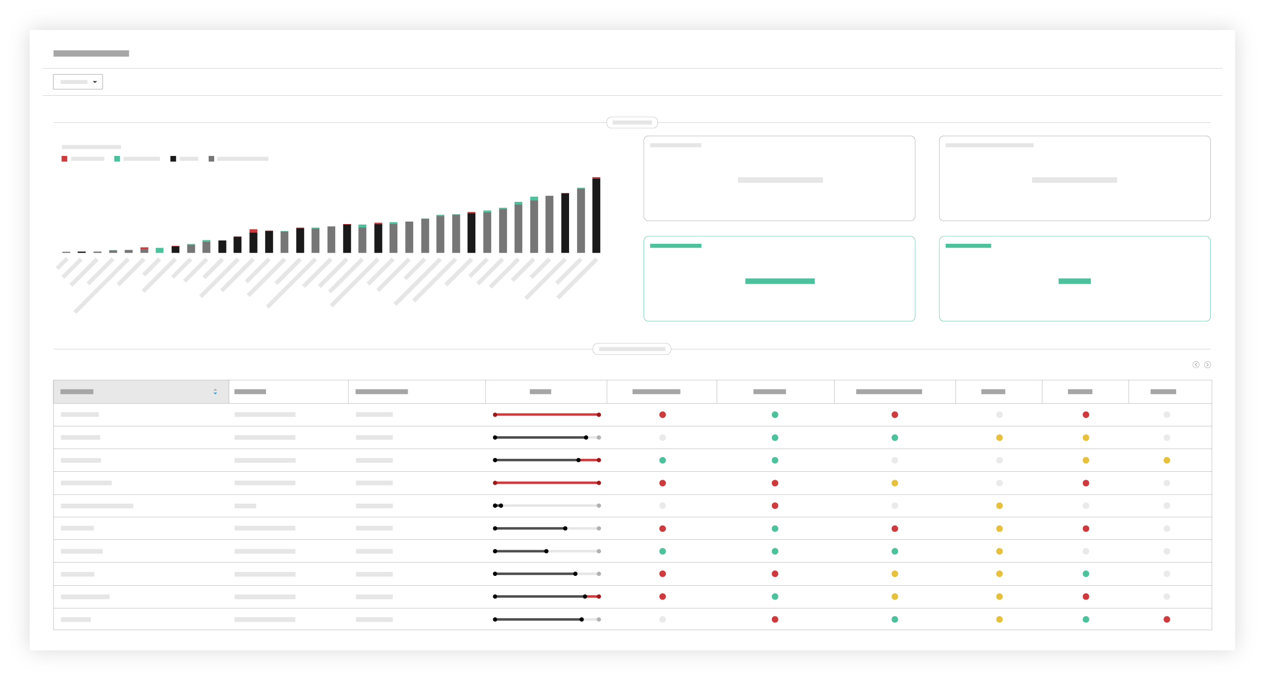 portfolio-health-dashboard.png