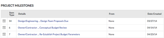 project-milestones.png