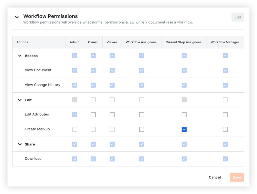 dm-workflow-permissions.png