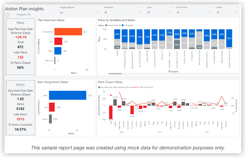 action-plans-insights-analytics.png