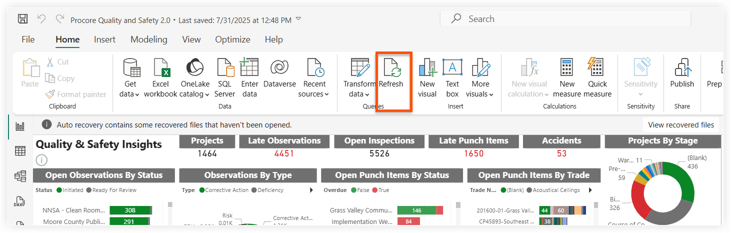 Procore Quality and Safety dashboard showing project metrics with the Refresh button highlighted in orange in the toolbar.
