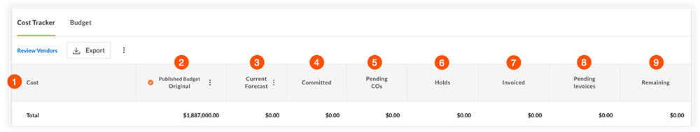 cost-tracker-column-names.png