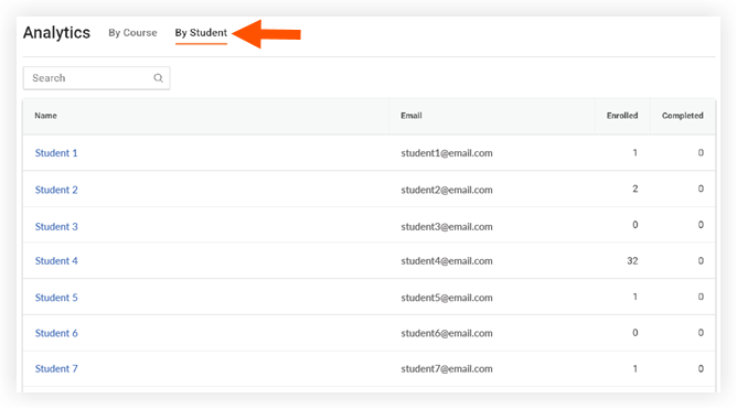 view-student-certification-analytics.png