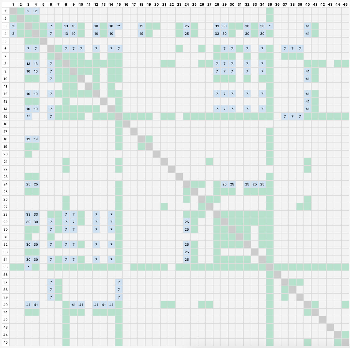 FIN-join-table.png