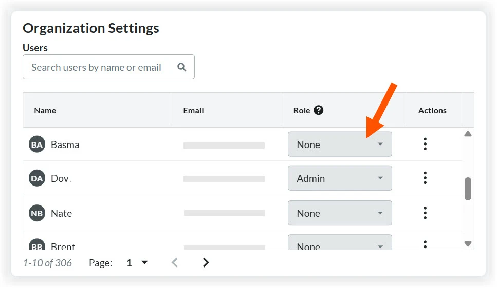 Give users Company Admin access across all Projects 