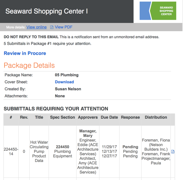 submittals-pkg-action-reqd.png