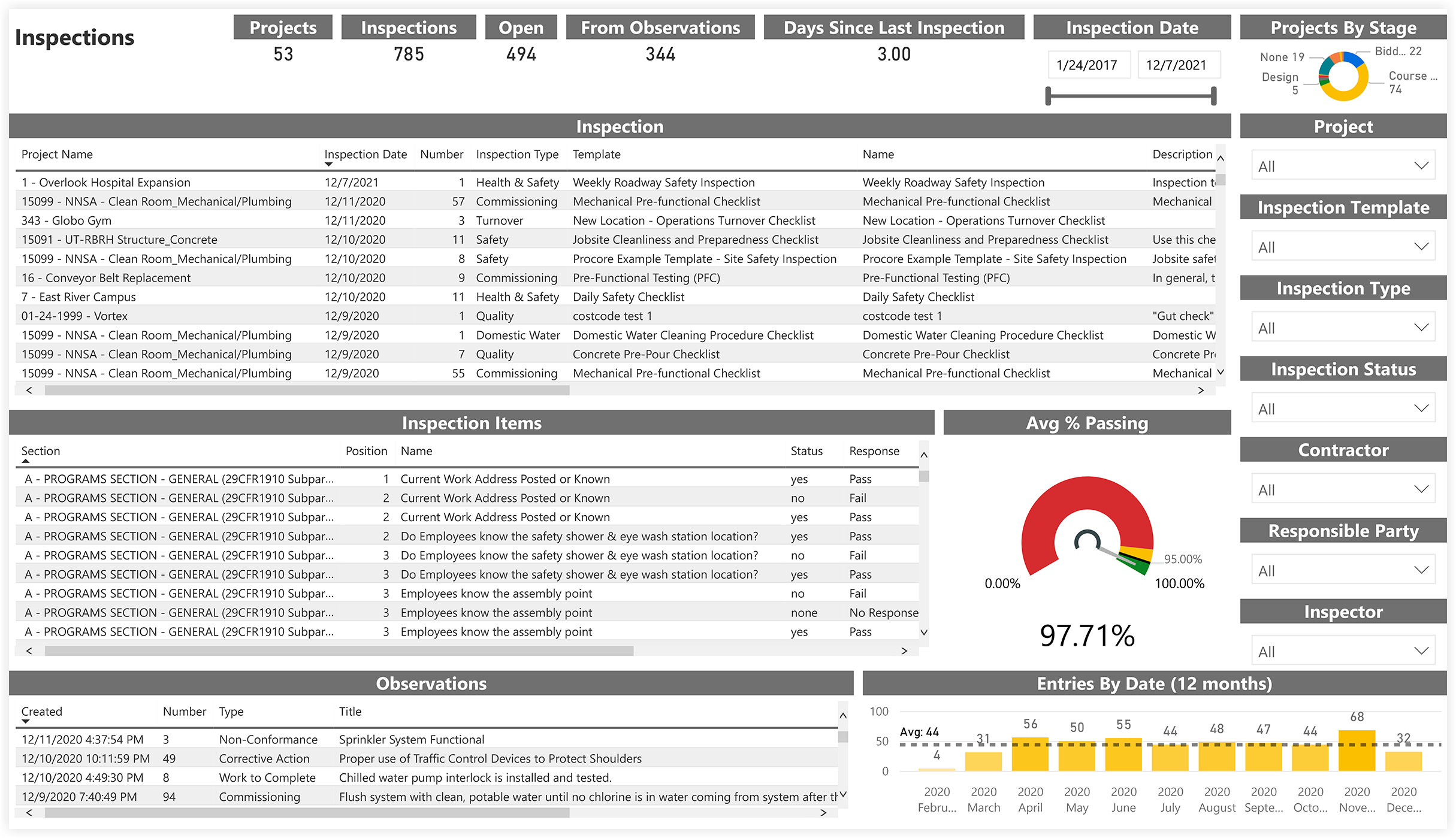procore-analytics-quality-and-safety-inspections.png