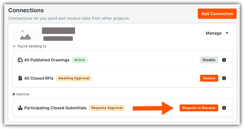 Connections panel showing data sharing options with an arrow pointing to the orange Request to Receive button.